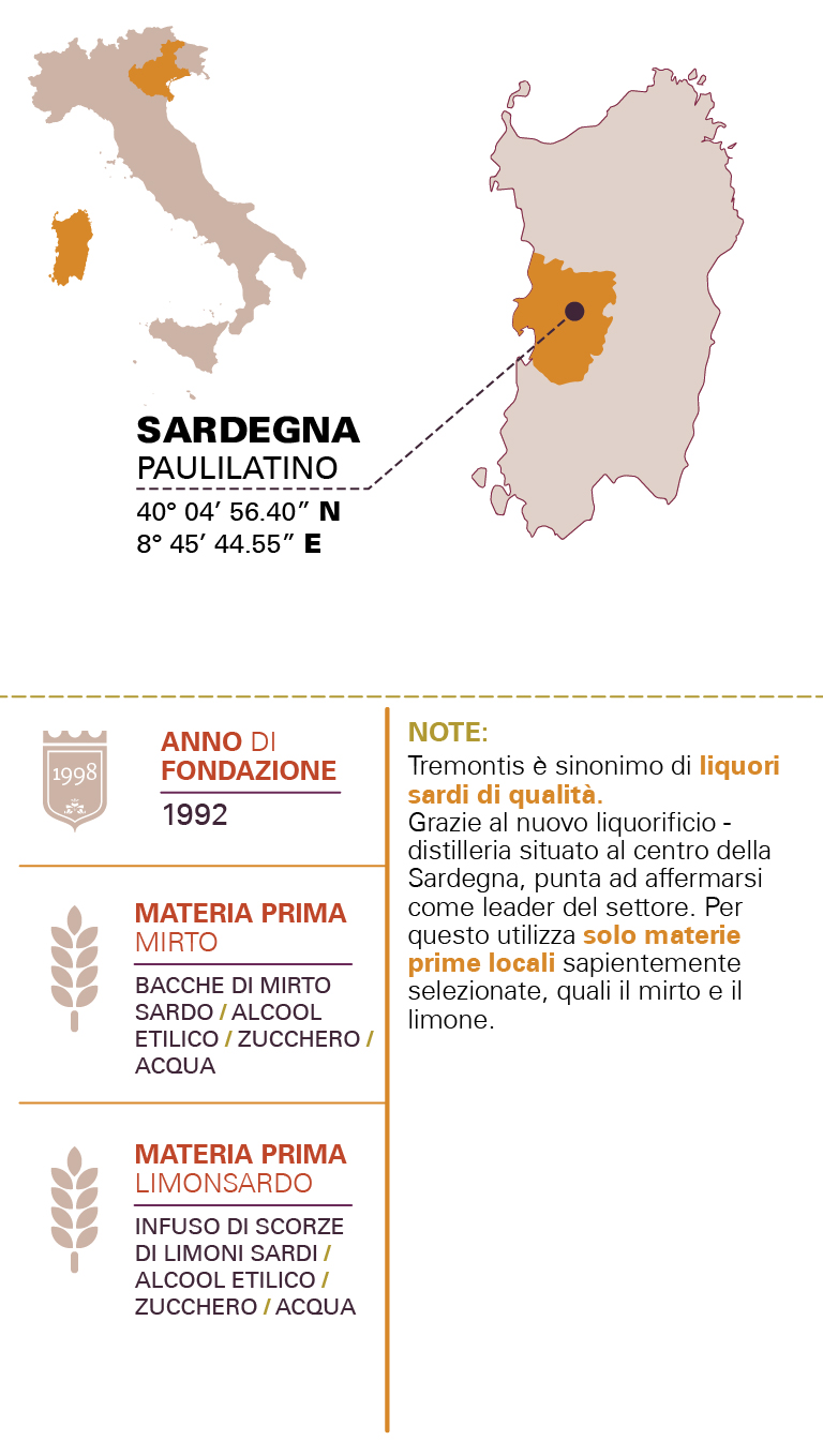 Infografiche_TREMONTIS